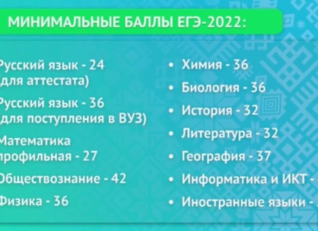 Выбираем предметы для ОГЭ: Как легко сдать экзамены