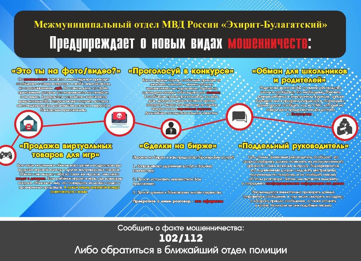 А вы проверяете у ребёнка переписку в телефоне?