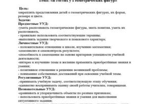 Что такое УУД - учителя знают!